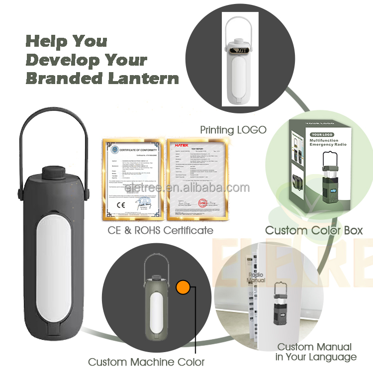 Hc73aa431d4374a78883d1011ee79bf7fy