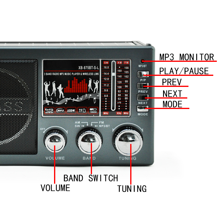 Hc7b68d1cfa3e47ab94744a4ea1876be1m