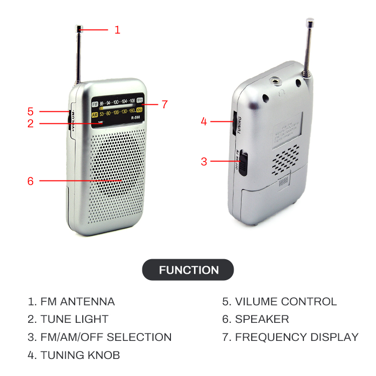 Hc840d2969cf14b679cd2908f474c10445