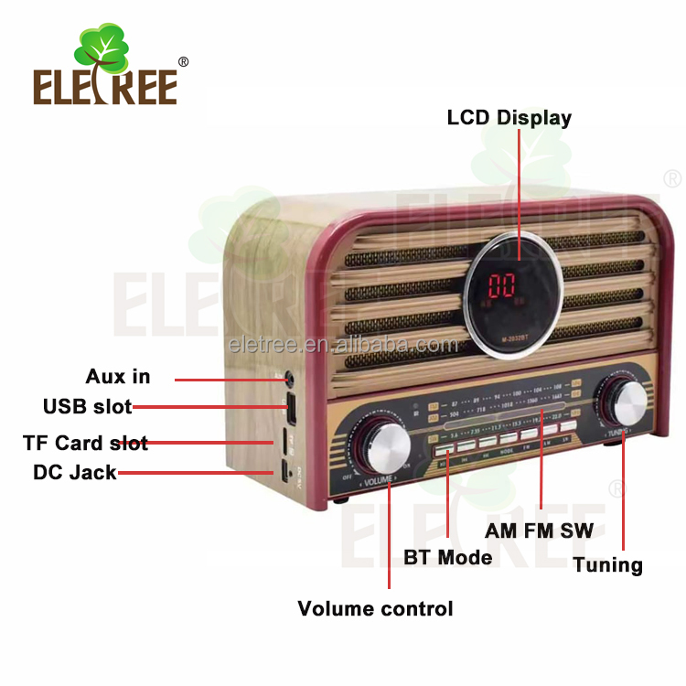 Hca2c80ad0b0b4d20bd14f25cc429a448j