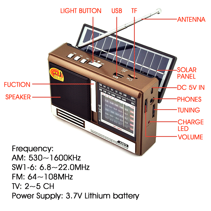 Hce2dbaa8005e4bcc945bc74ec2e4568bf