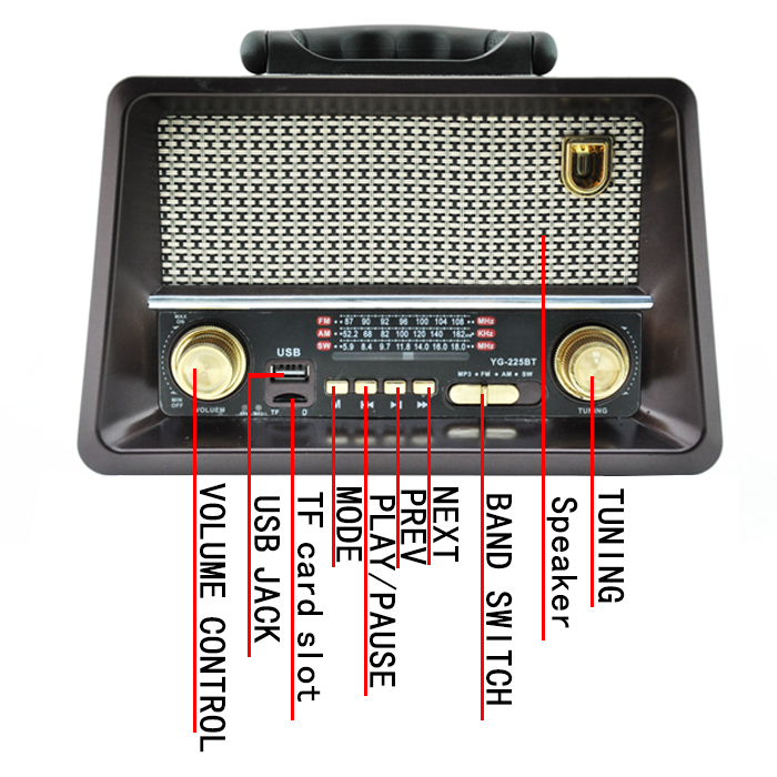 Hcf96d73322f641d2b1292b35f05baa4bq