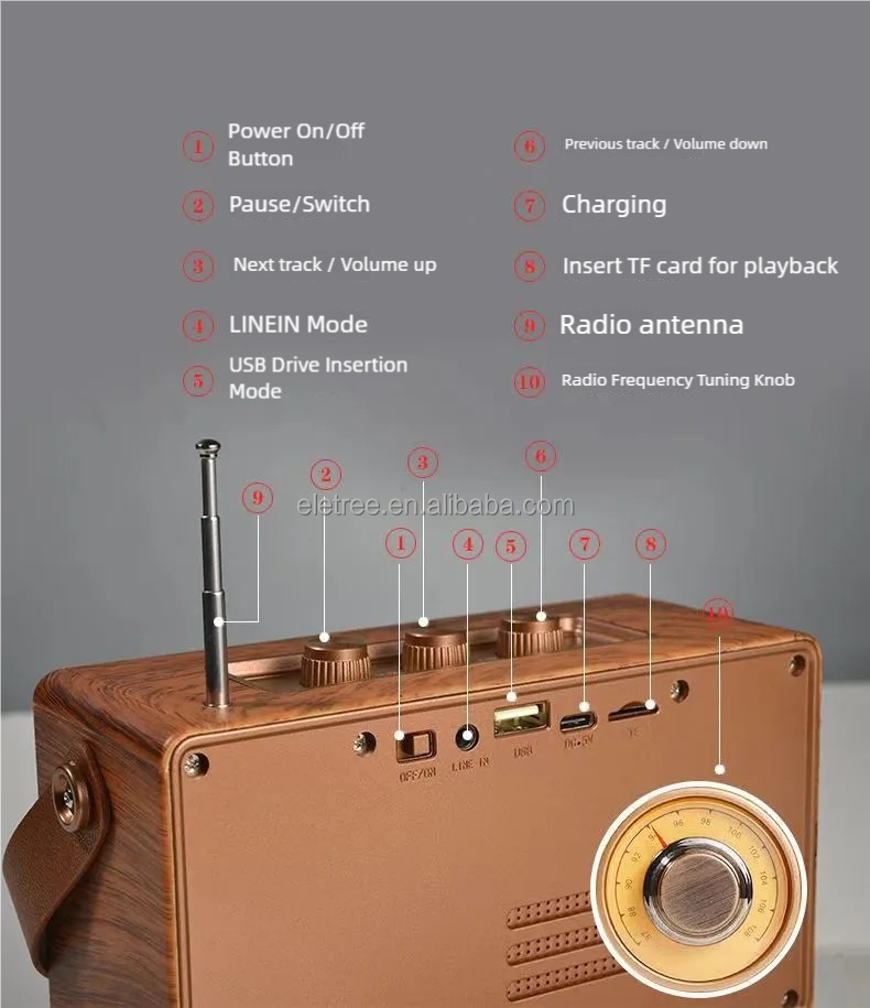 Hcf9cf69f907644daa921ba5a380ac316r