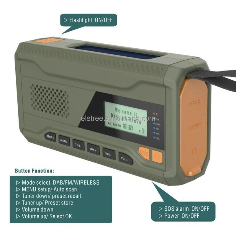 Hd0c475e6eceb49dbaa2041fa2c475b868