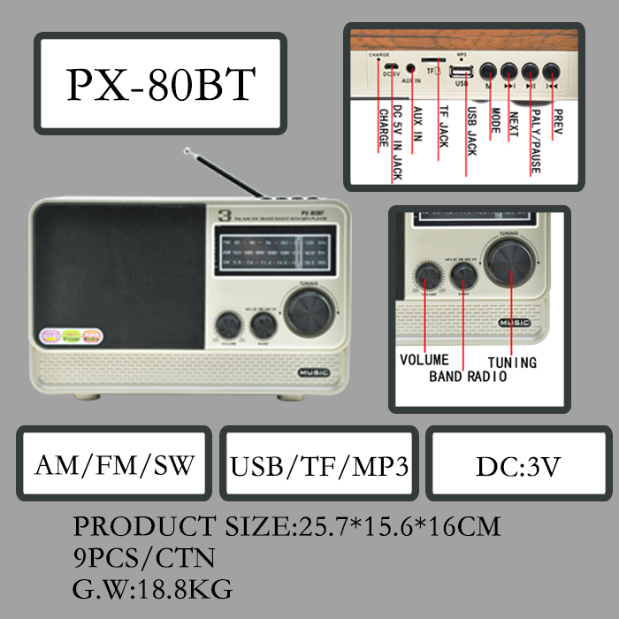 Hd2194626b5f344e39159c6157eb903b2g