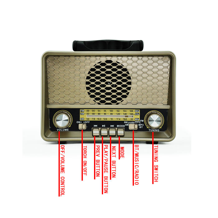 Hd40c8917eef14a35bbaf8dba14826df2v