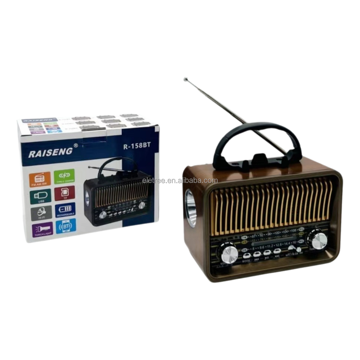 Hdcf22afeb1b748f0b858dde20941870bw