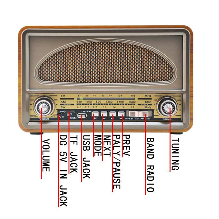 Hdde7b98200f242599c719683d9a2050bt