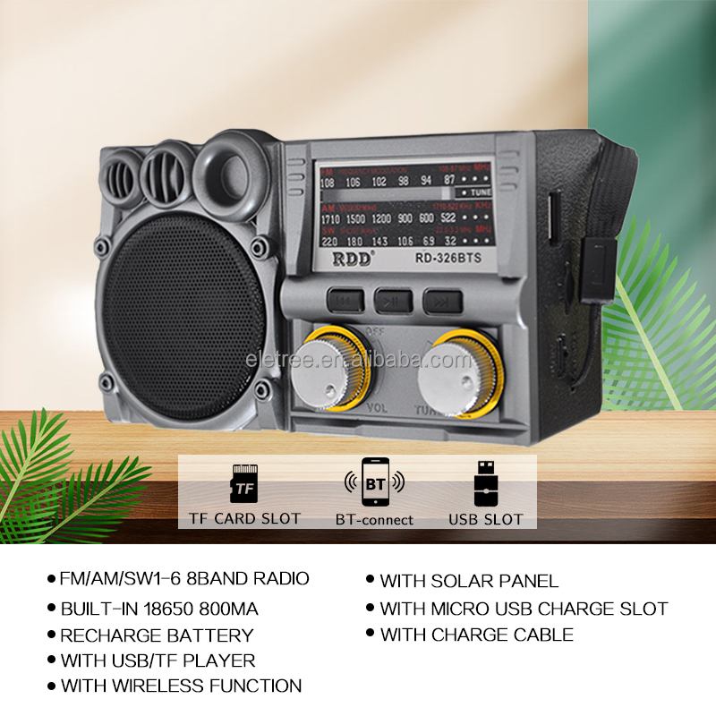 Hde03a9754f6f4cd6b4535be47dc143ed6