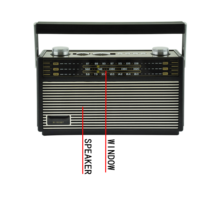 Hee3210dd29b04fbda4bdac29ef33c3031