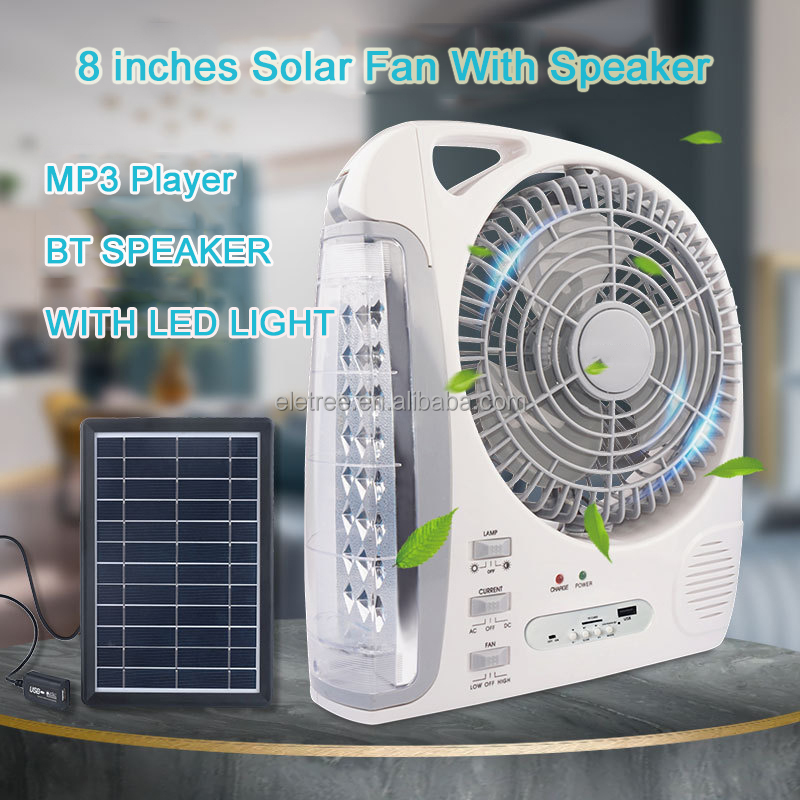 Hefbbe48bba814f3cb80b9ed8ba7453d34