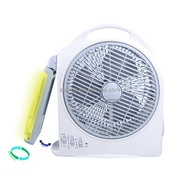 Hf344c9842cb14b6fb1565d2e98ce6bd4e