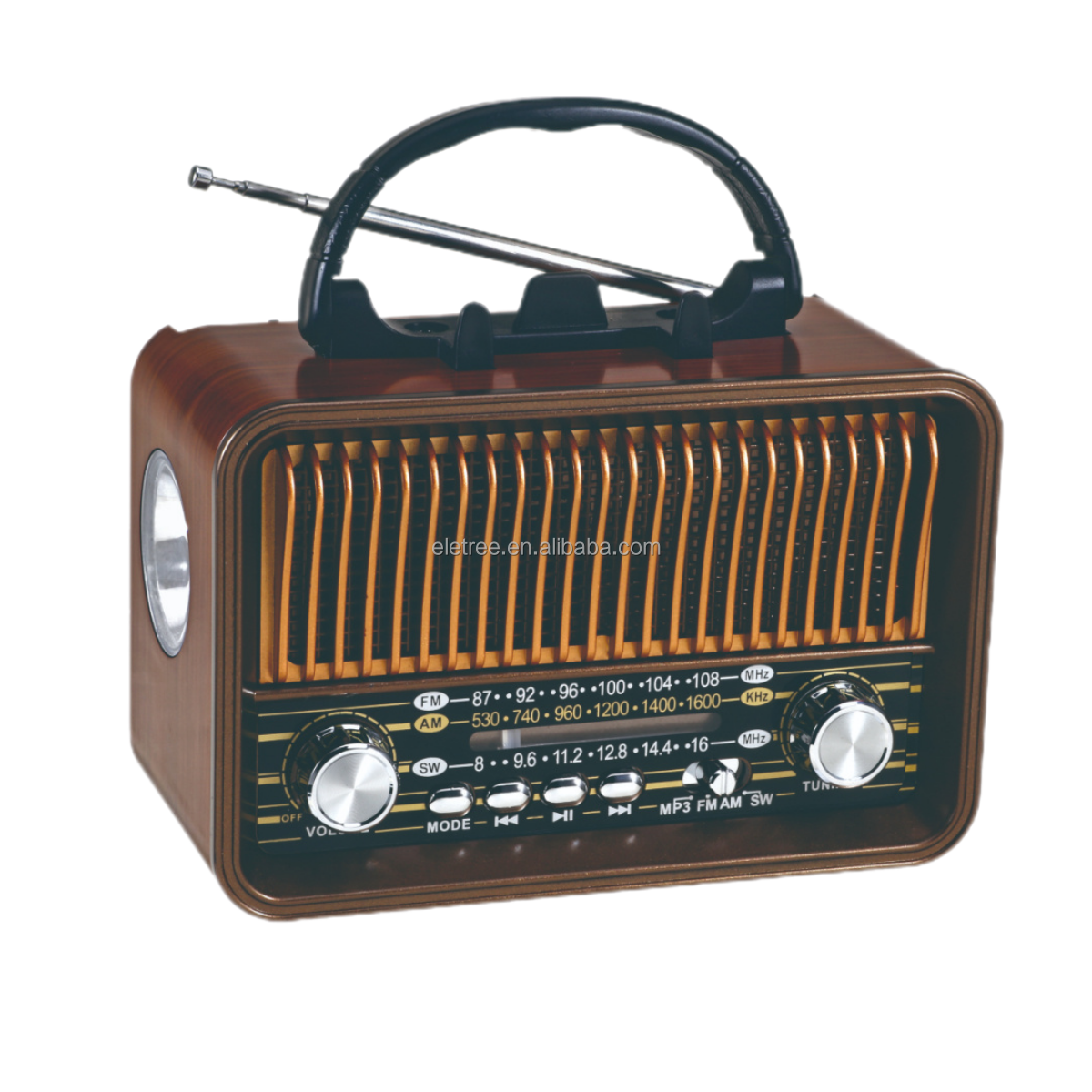 Hf4e85ccb2ca14d80a0445e678edb49baw