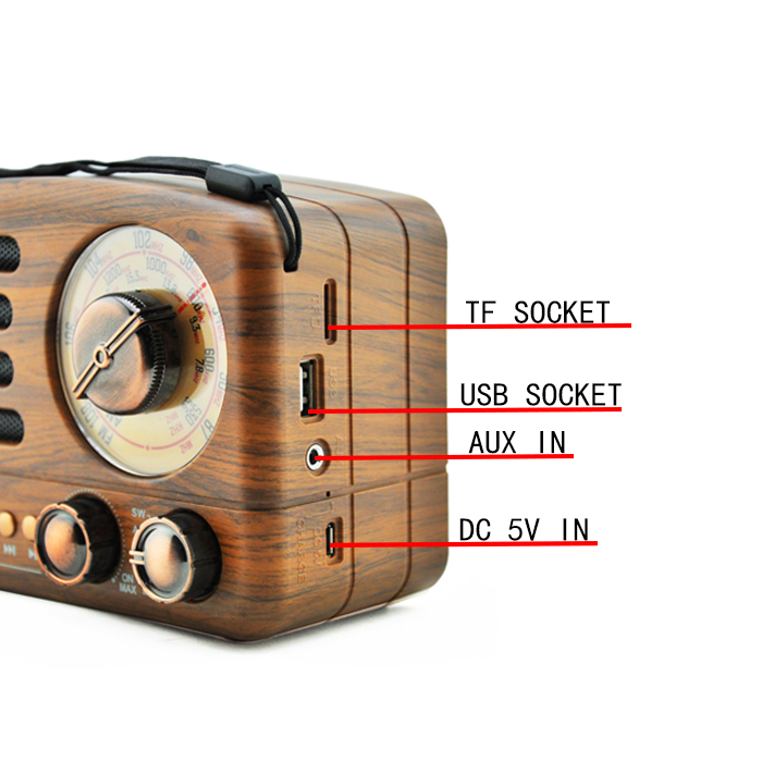 Hf5d1fd5a53a84fb0904b6b0b007446f1p