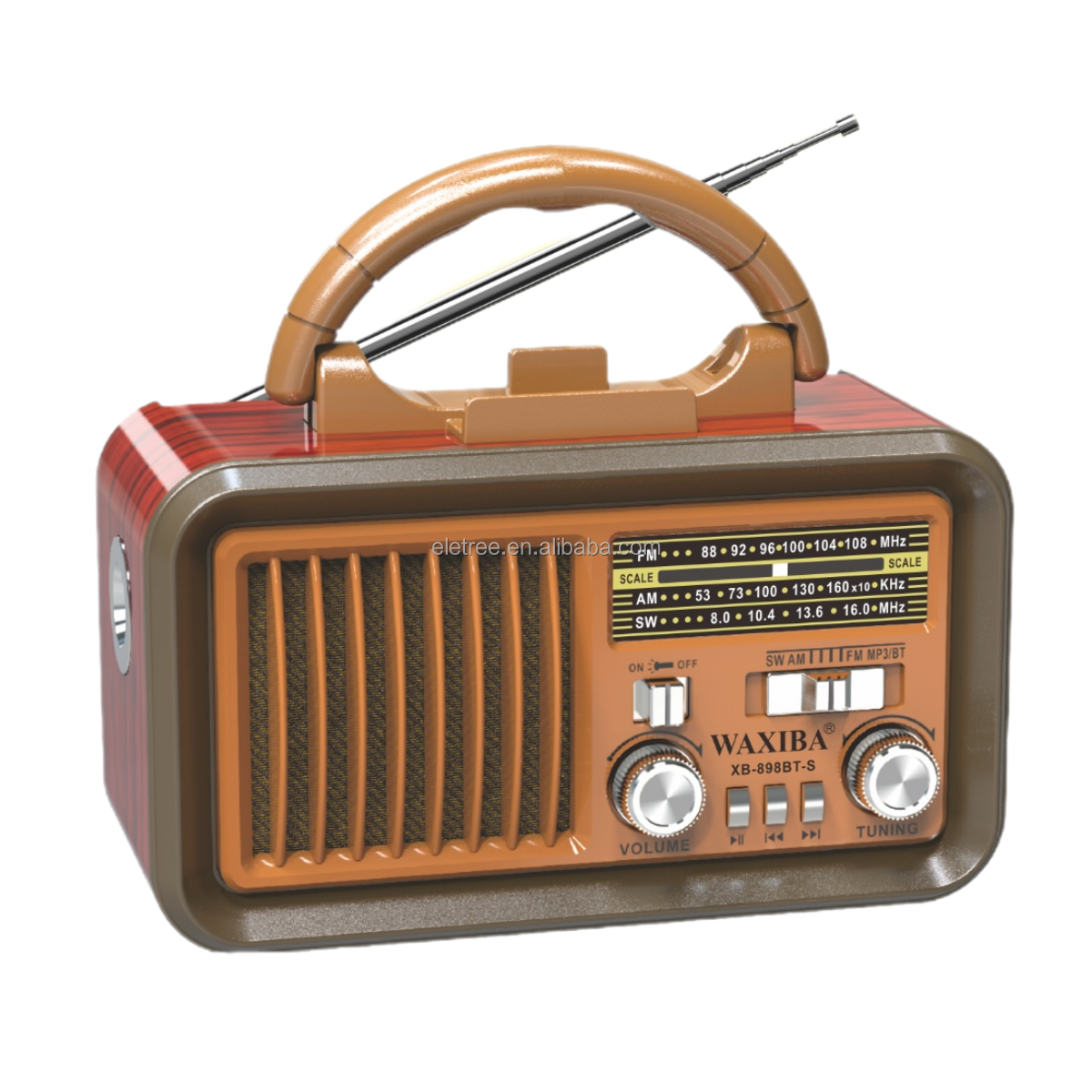 Hf680ba94dada4d1d989727452d3f7bc2f