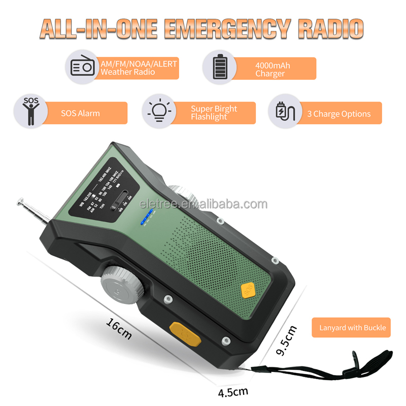 Hf7eb5b59303b4f21b23cc144a8579e3ad