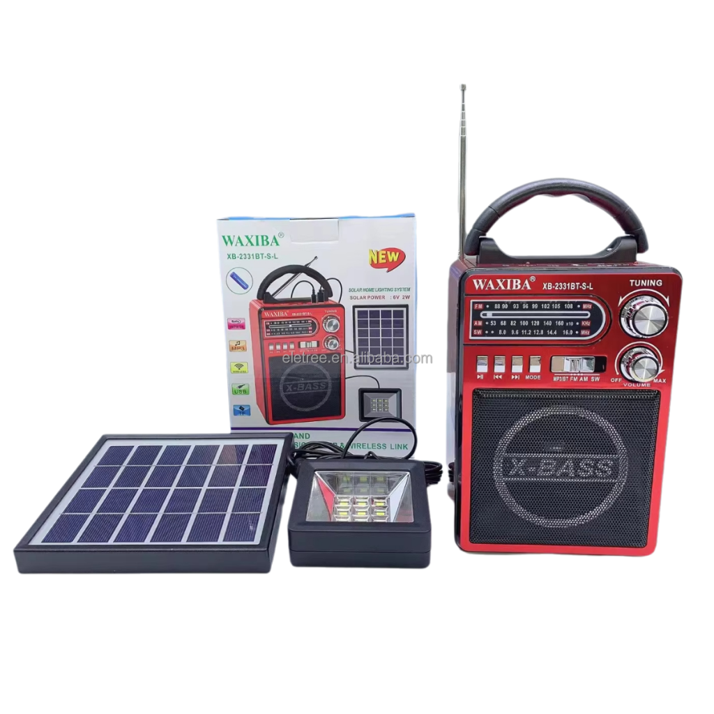 Hf96768b81a8f4ba093a163f8e444578bs