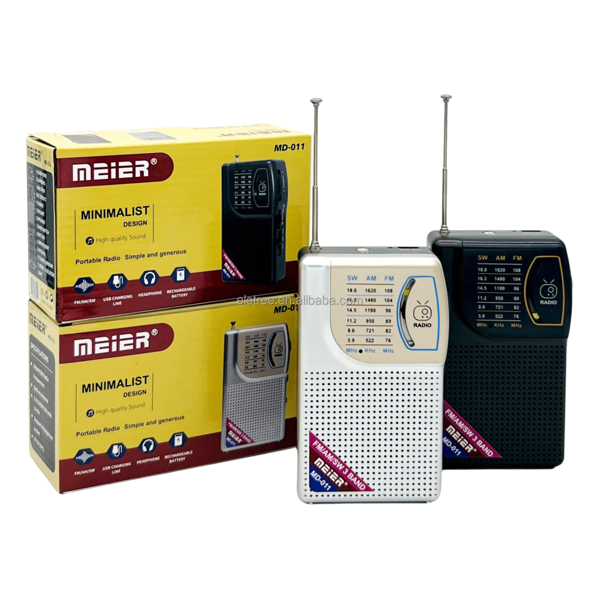 Sbde86d2821c246e4926d2a30875fb2a9s